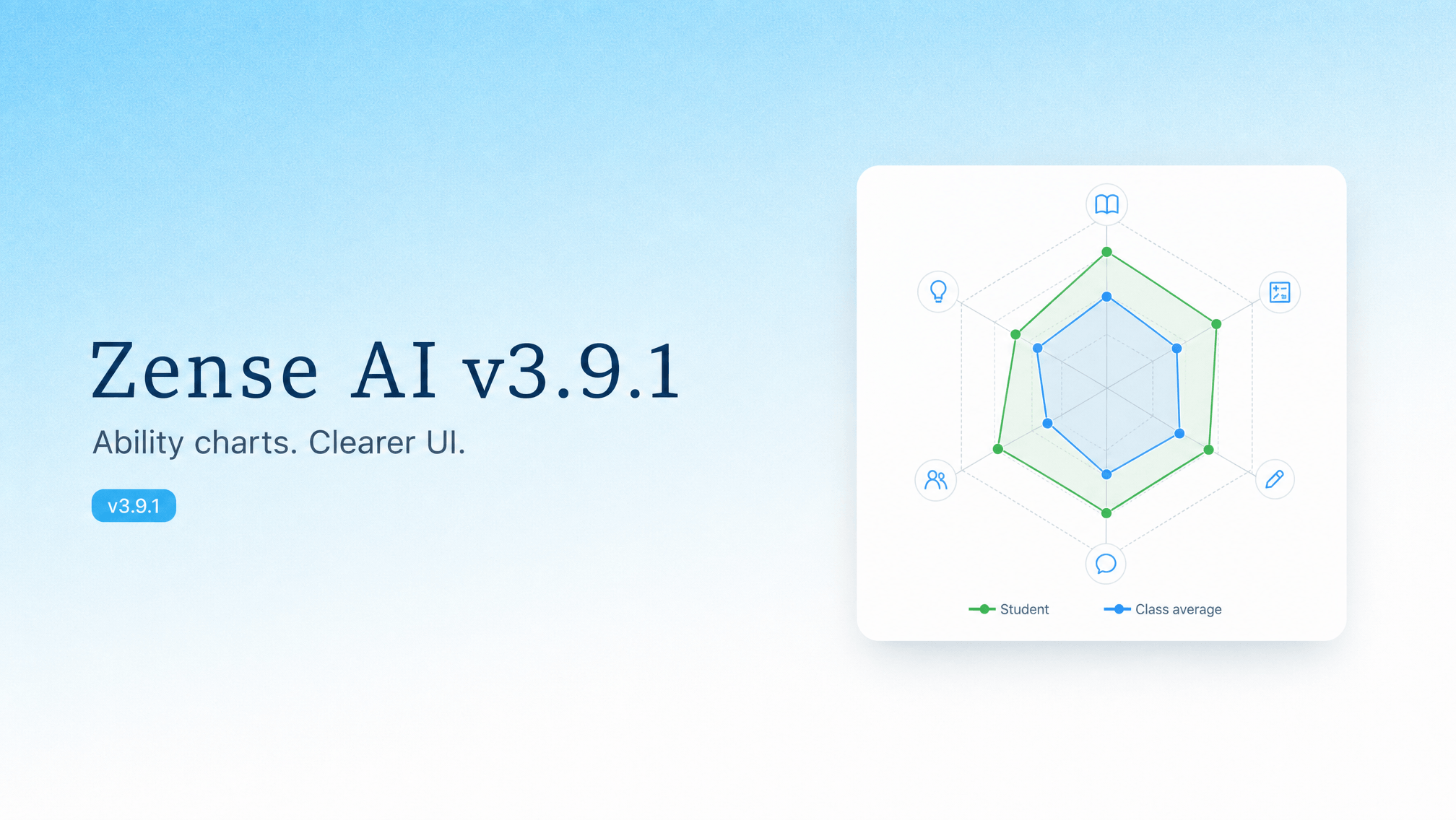 Zense AI v3.9.1: Classroom Charts and Clearer UI